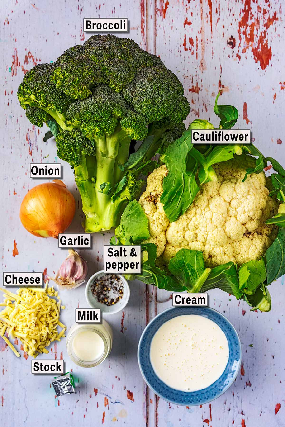 All the ingredients needed for this recipe laid out with text overlay labels.