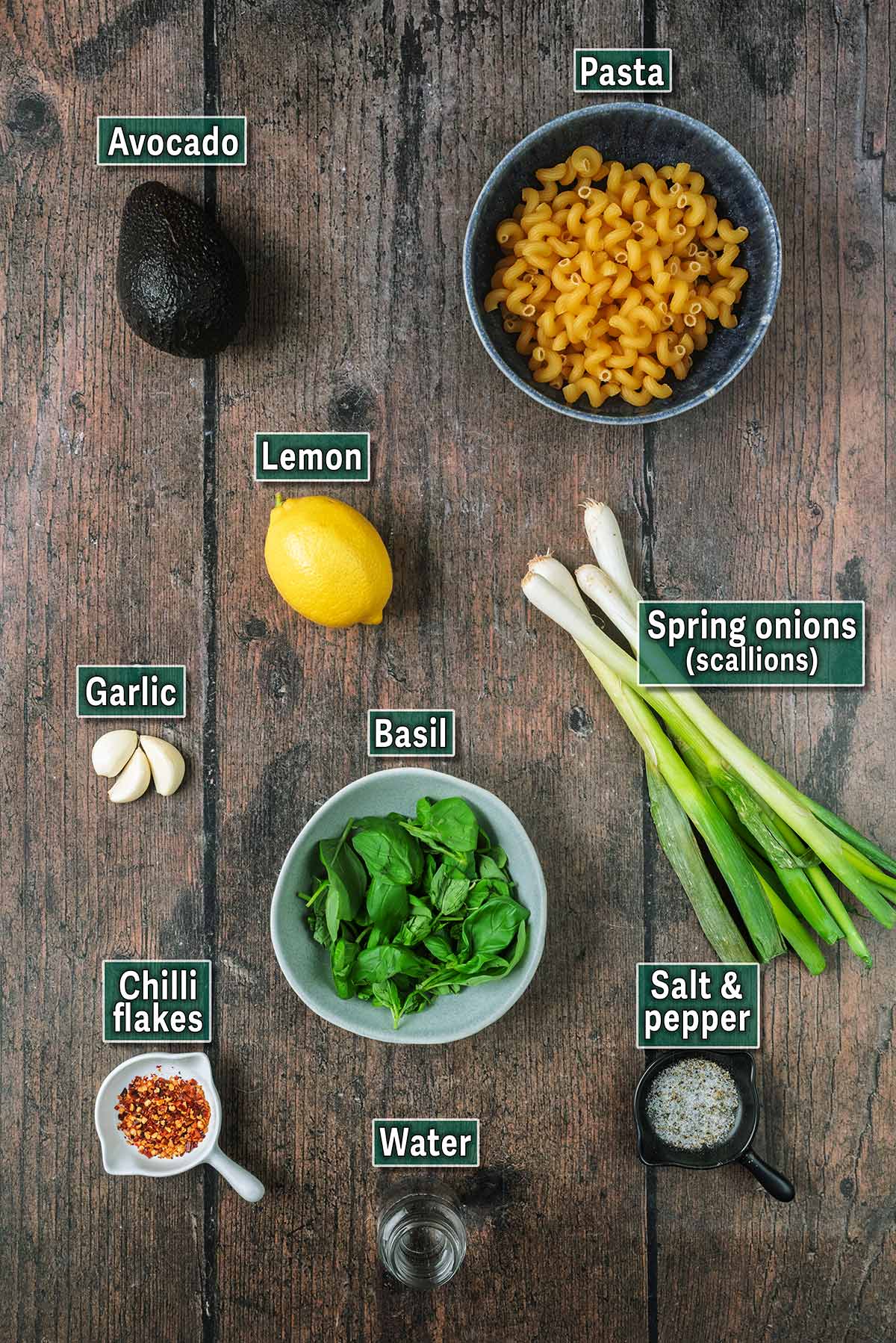 All the ingredients needed for this recipe with text overlay labels.