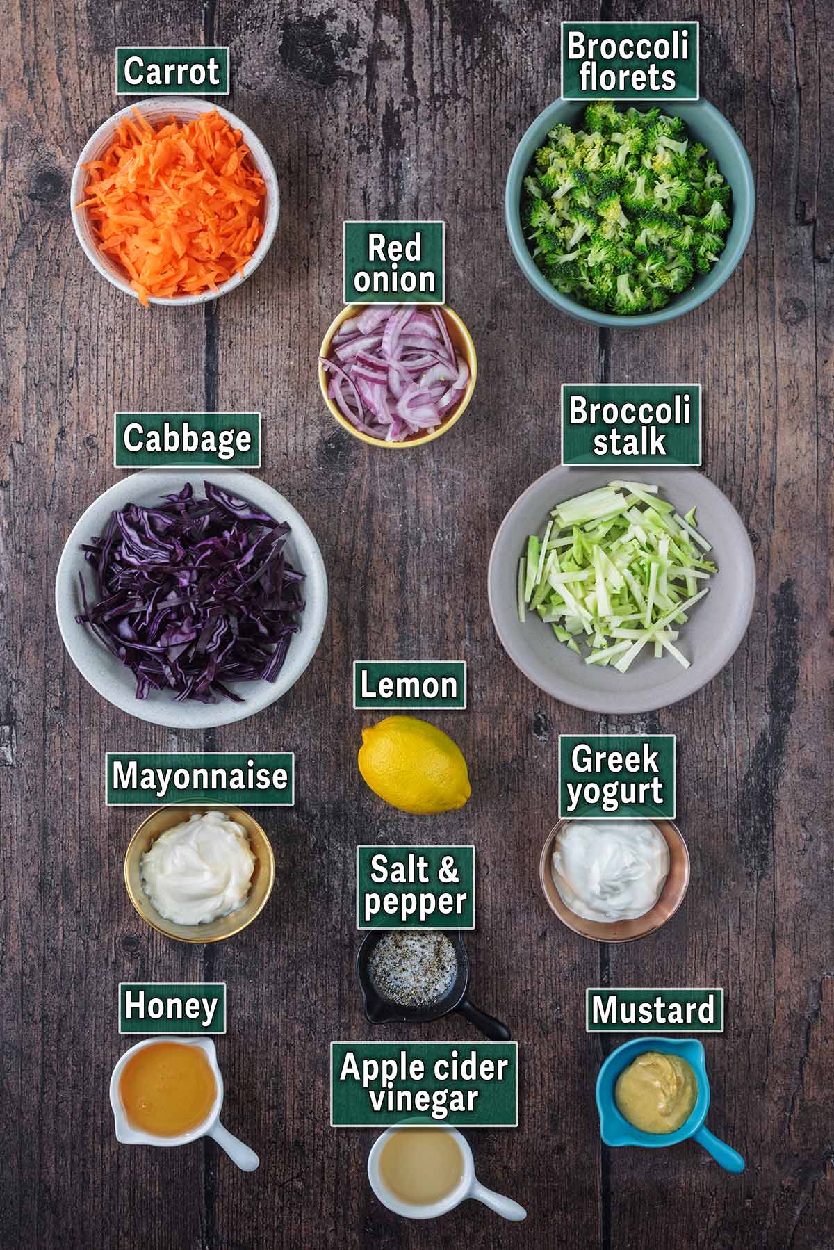 All the ingredients needed for this recipe with text overlay labels.
