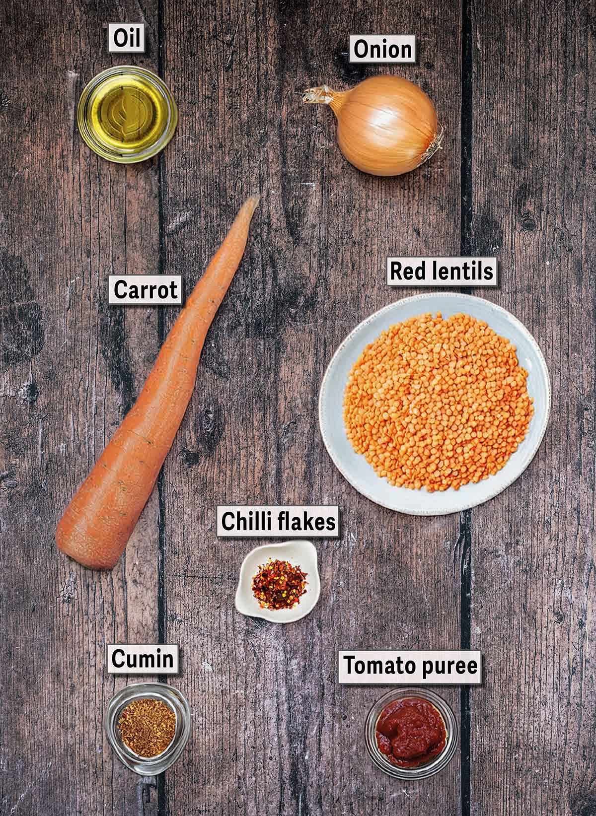 All the ingredients needed for this recipe with text overlay labels.