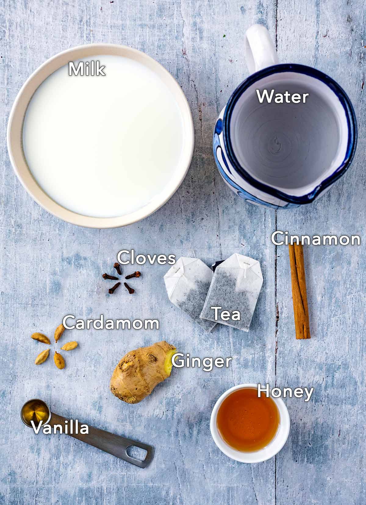 All the ingredients needed for this recipe with text overlay labels.