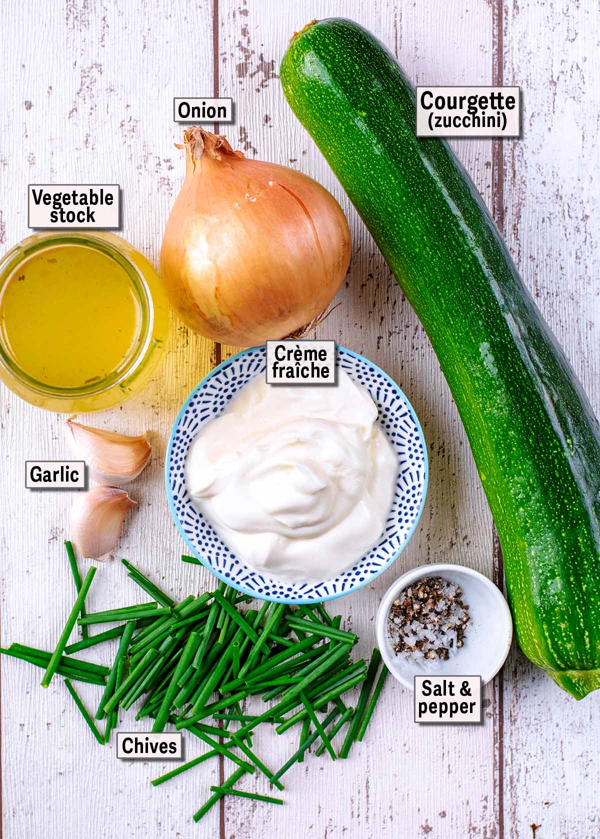 All the ingredients needed for this recipe with text overlay labels.