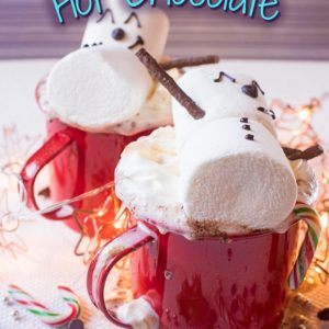 Christmas Snowman Hot Chocolate title picture