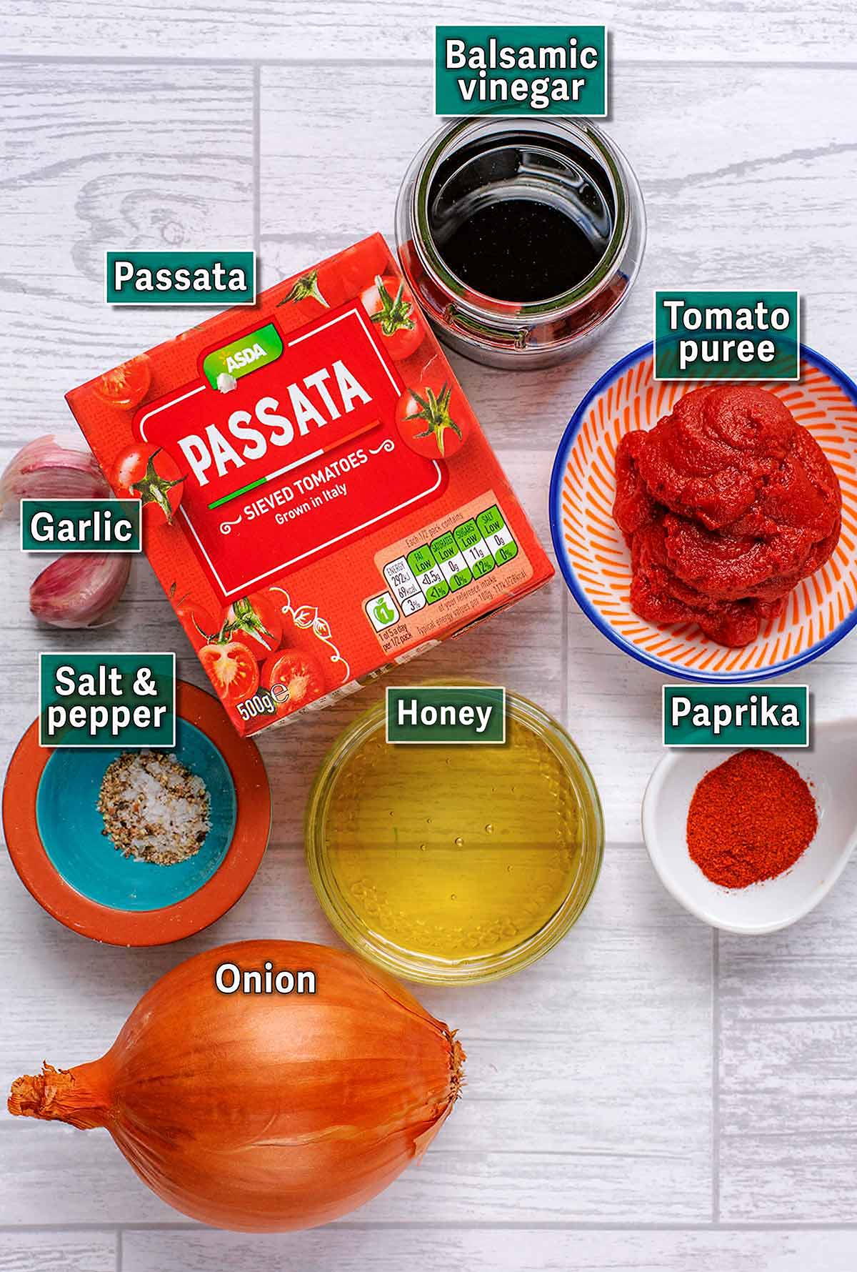 All the ingredients needed for this recipe with text overlay labels.