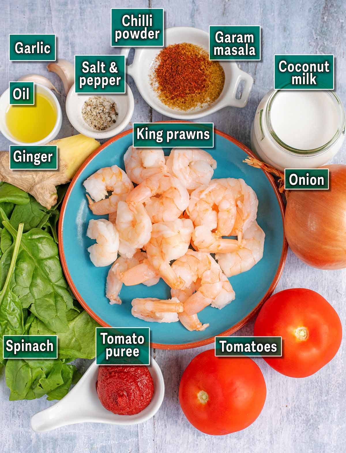 All the ingredients needed for this recipe with text overlay labels.