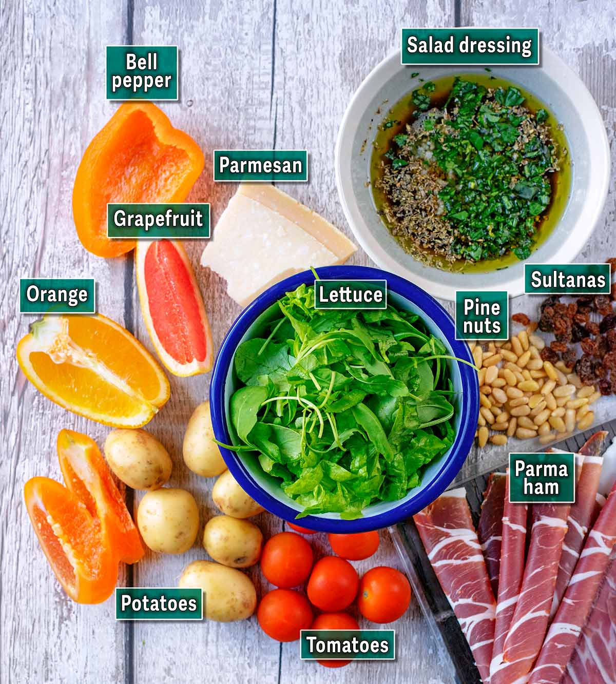 All the ingredients needed for this recipe with text overlay labels.