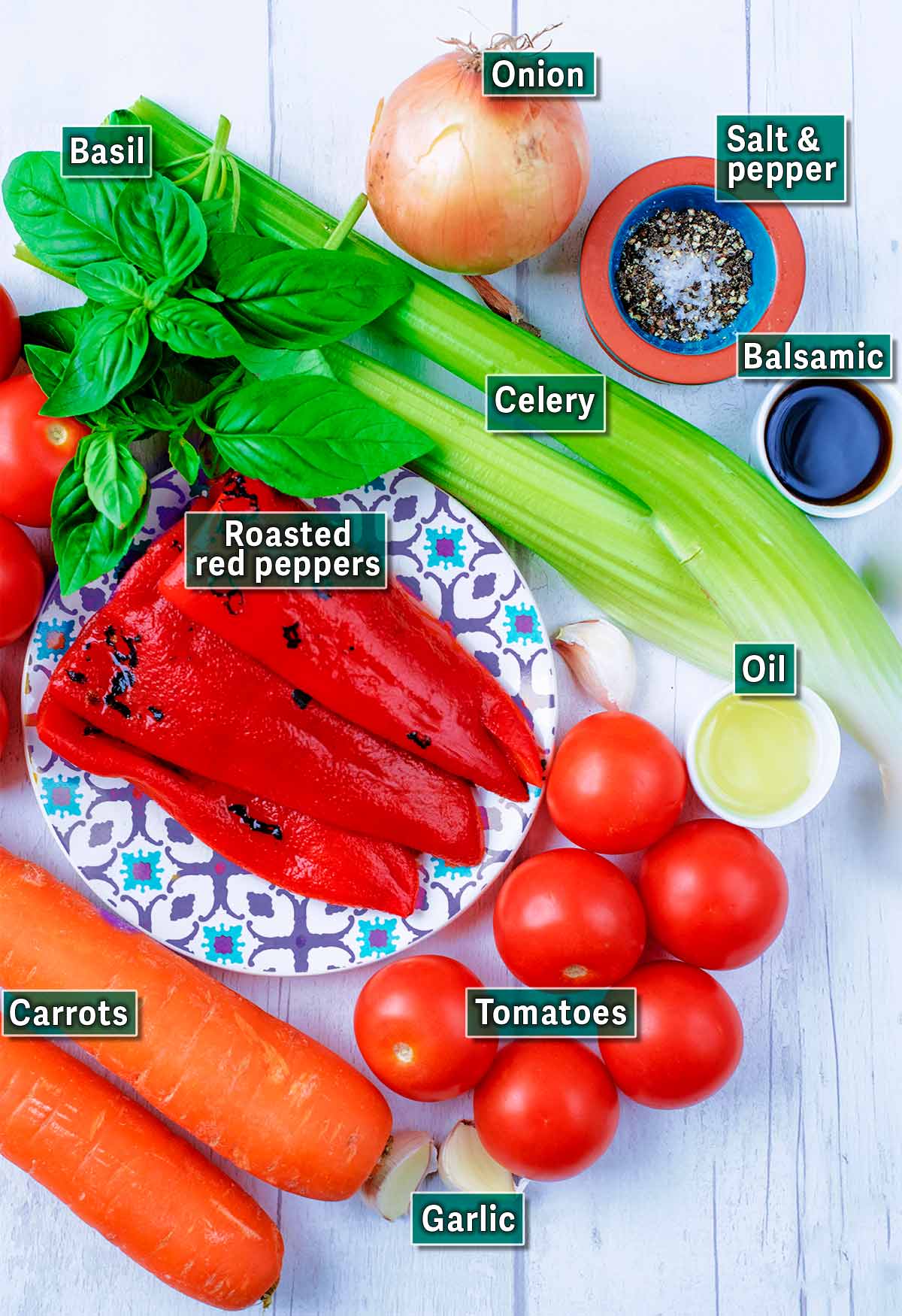 All the ingredients needed for this recipe with text overlay labels.