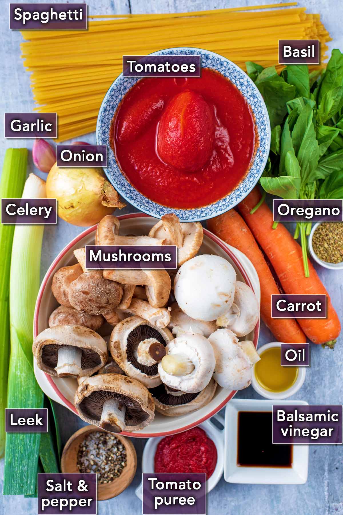 All the ingredients needed for this recipe laid out with text overlay labels.