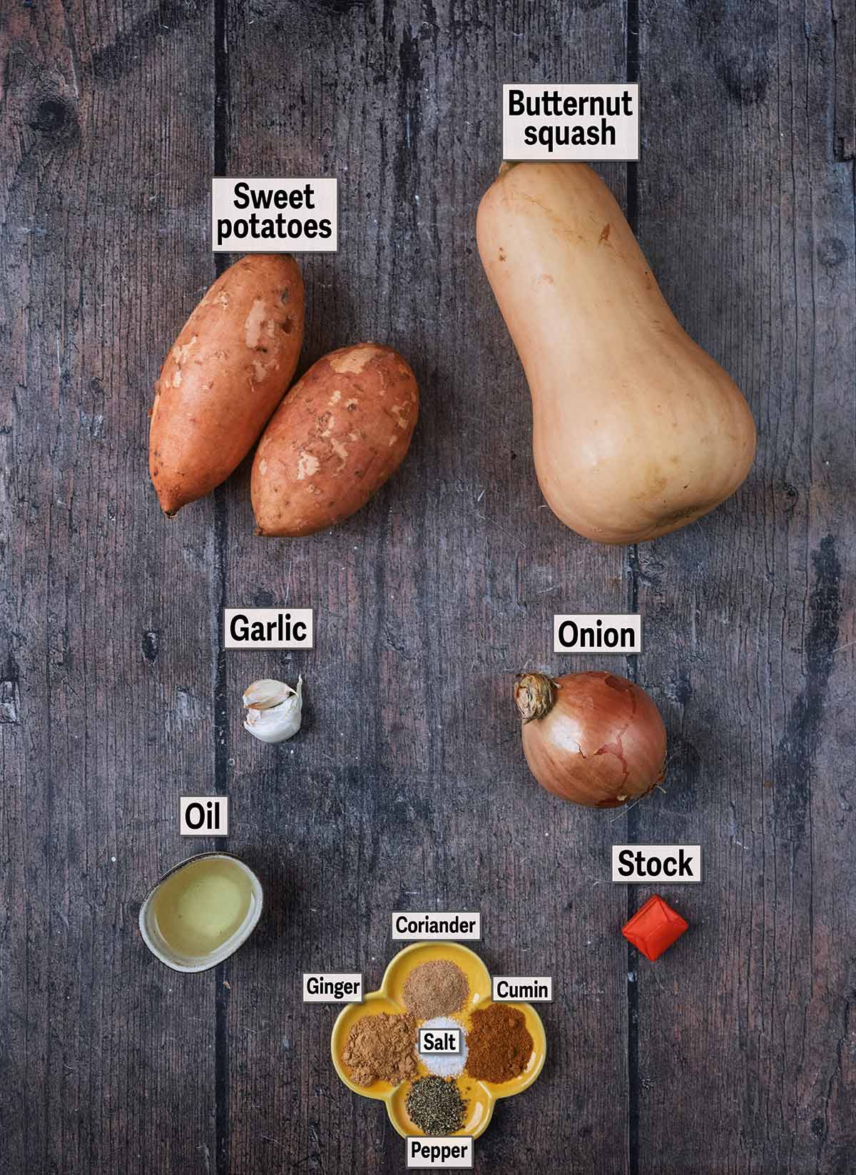All the ingredients needed to make this recipe, each with a text overlay label.