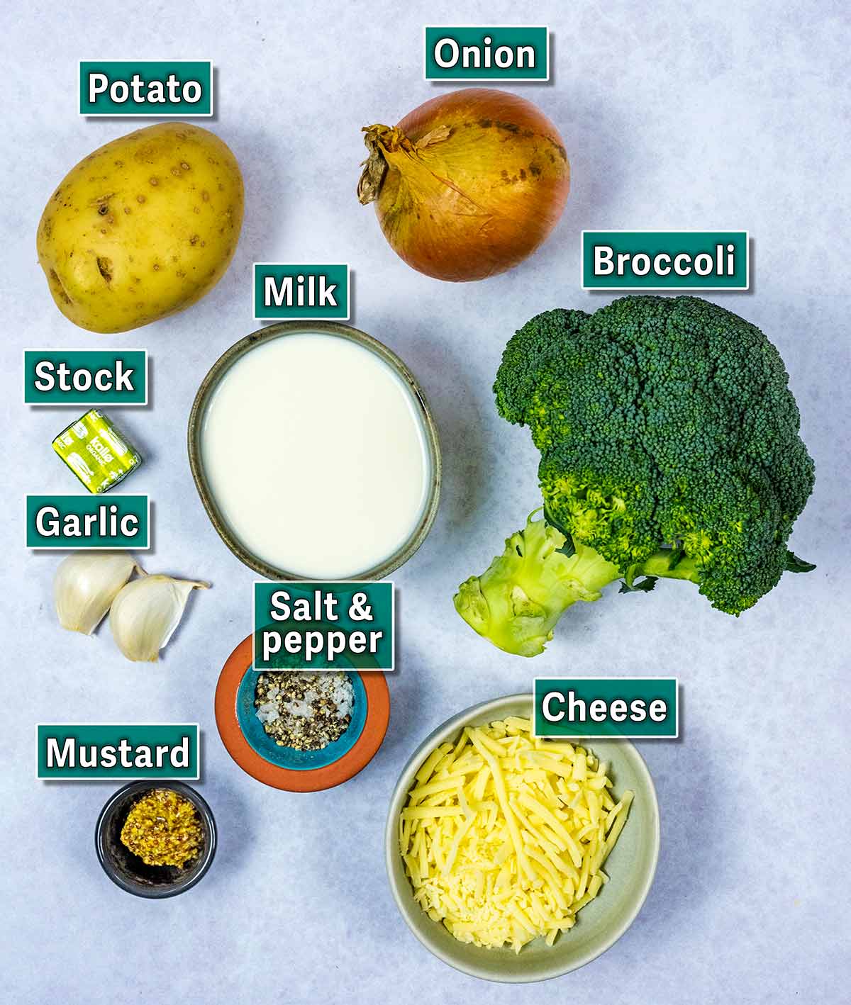 All the ingredients needed for this recipe with text overlay labels.