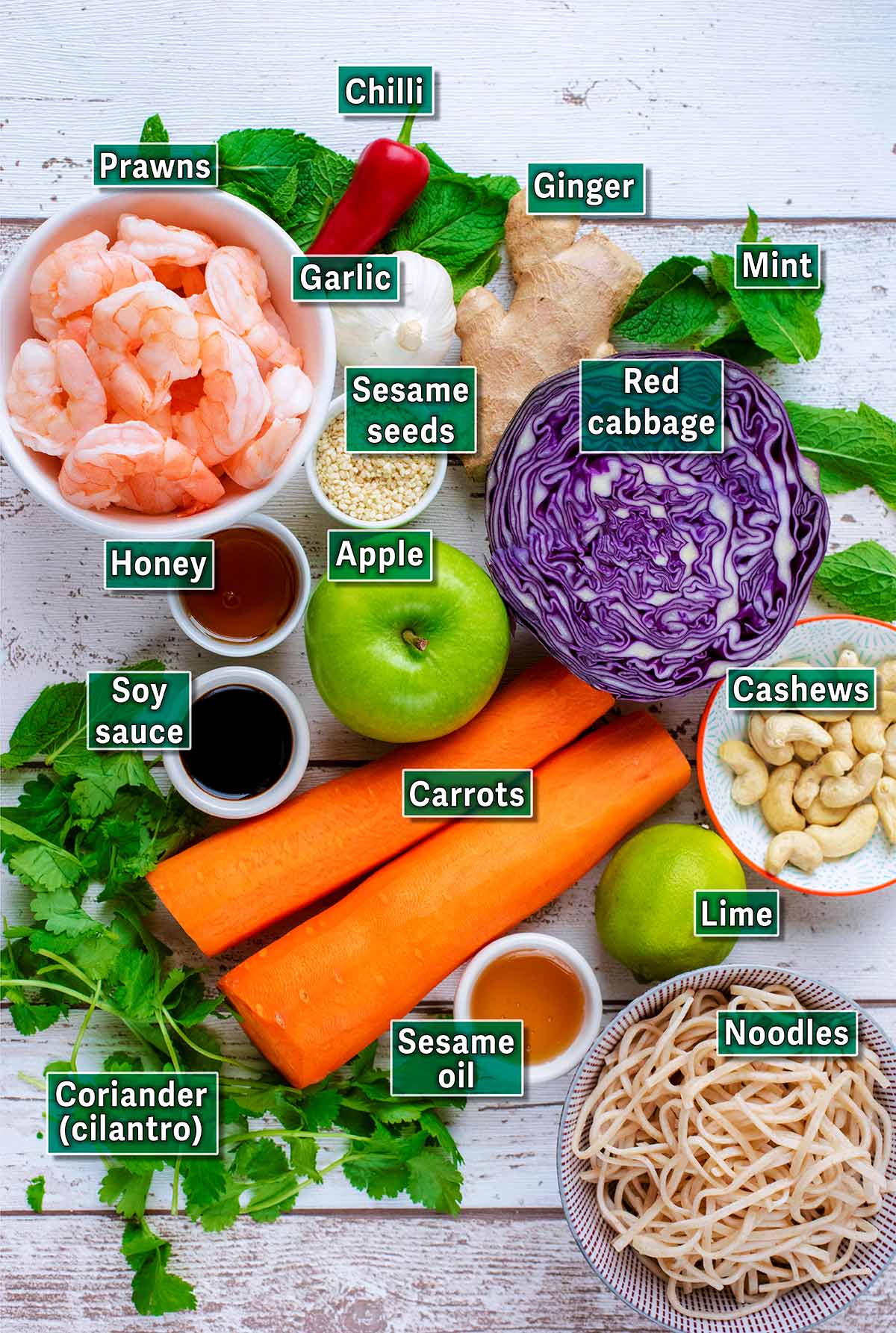 All the ingredients needed for this recipe with text overlay labels.