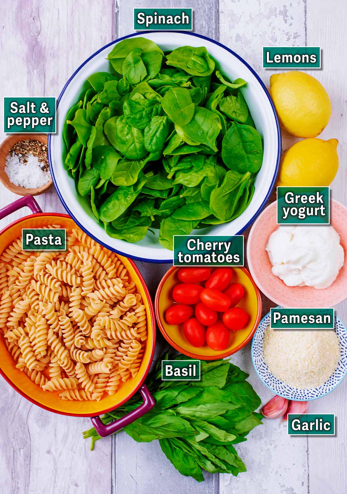 All the ingredients needed for this recipe with text overlay labels.