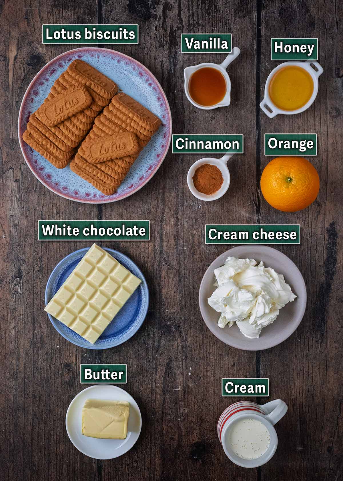 All the ingredients needed for this recipe with text overlay labels.