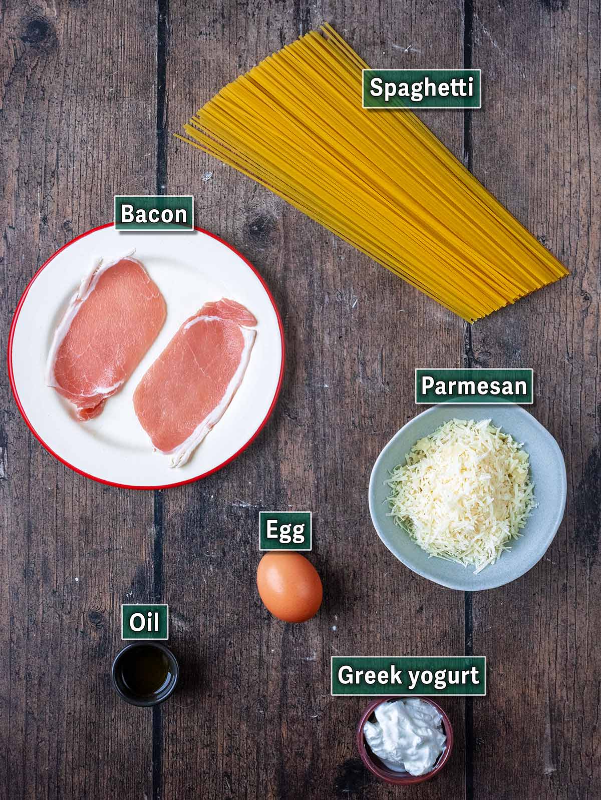 All the ingredients needed for this recipe with text overlay labels.