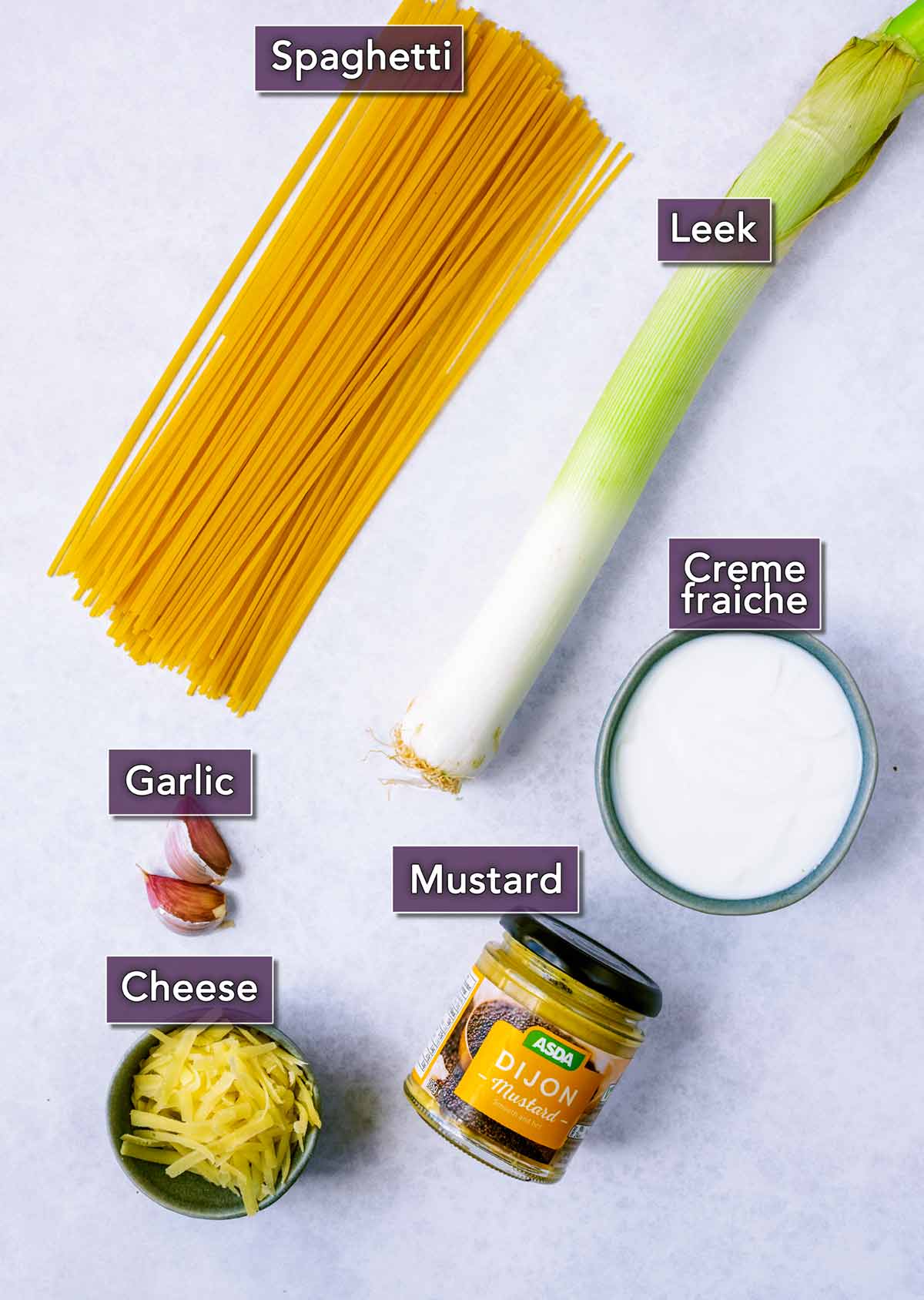 All the ingredients needed for this recipe with text overlay labels.