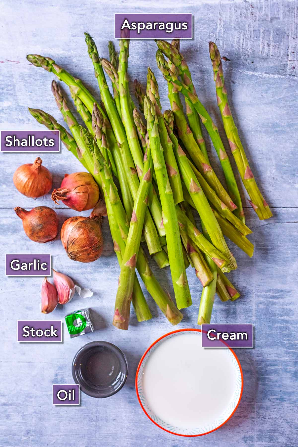 All the ingredients needed for this recipe with text overlay labels.