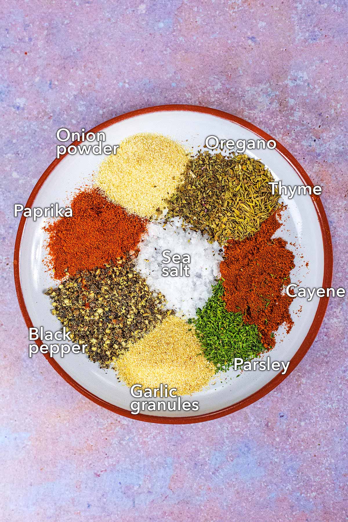 A plate with 9 different herbs and spices on it. All are labelled with text overlay.