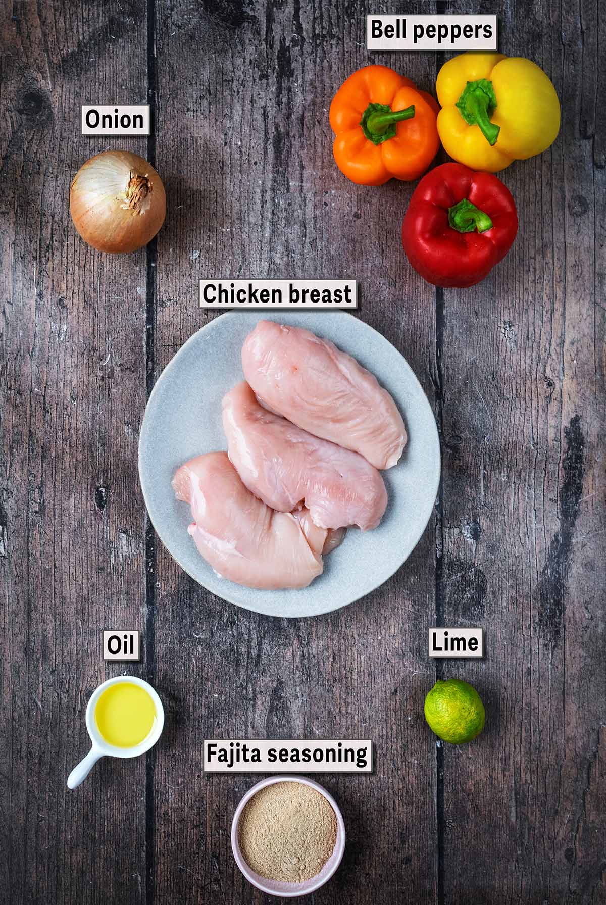 All the ingredients needed for this recipe with text overlay labels.