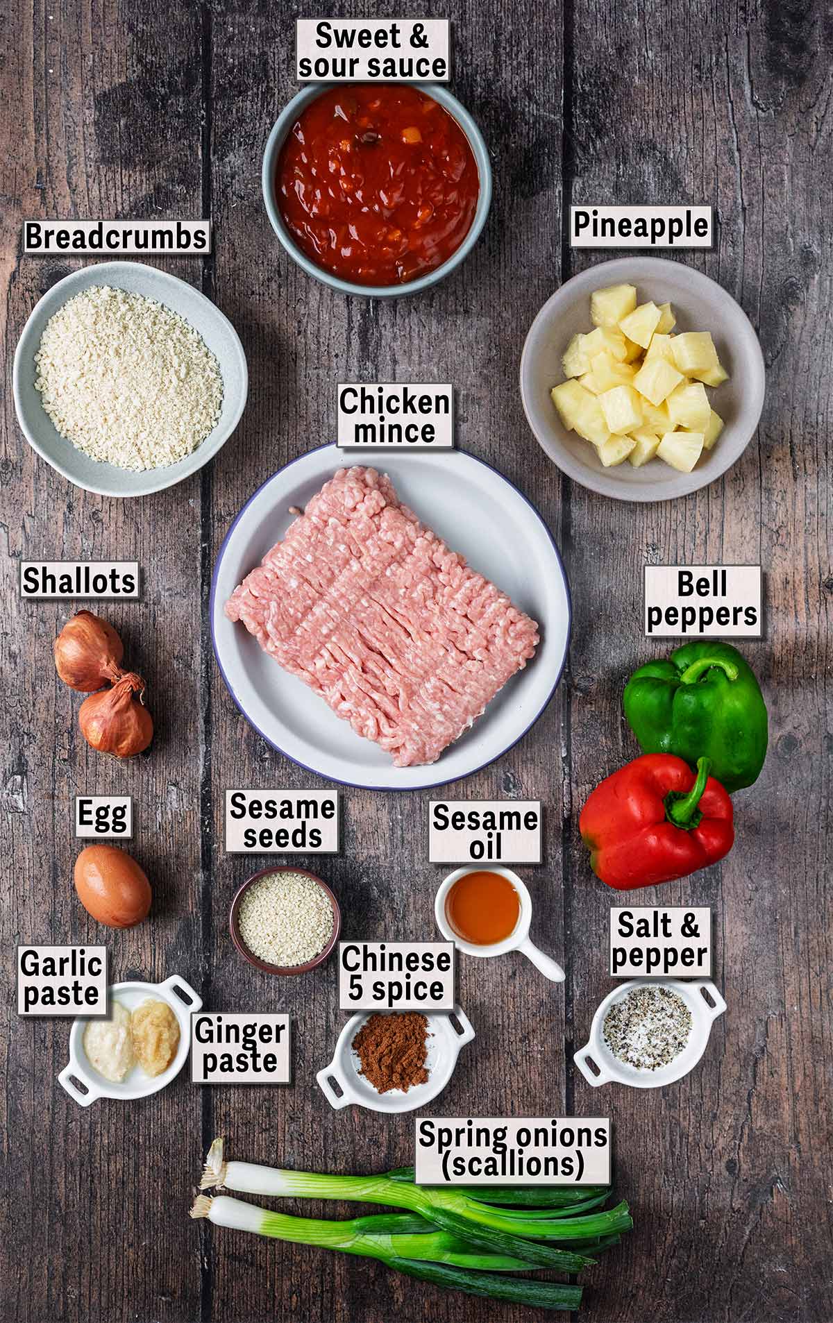 All the ingredients needed for this recipe with text overlay labels.