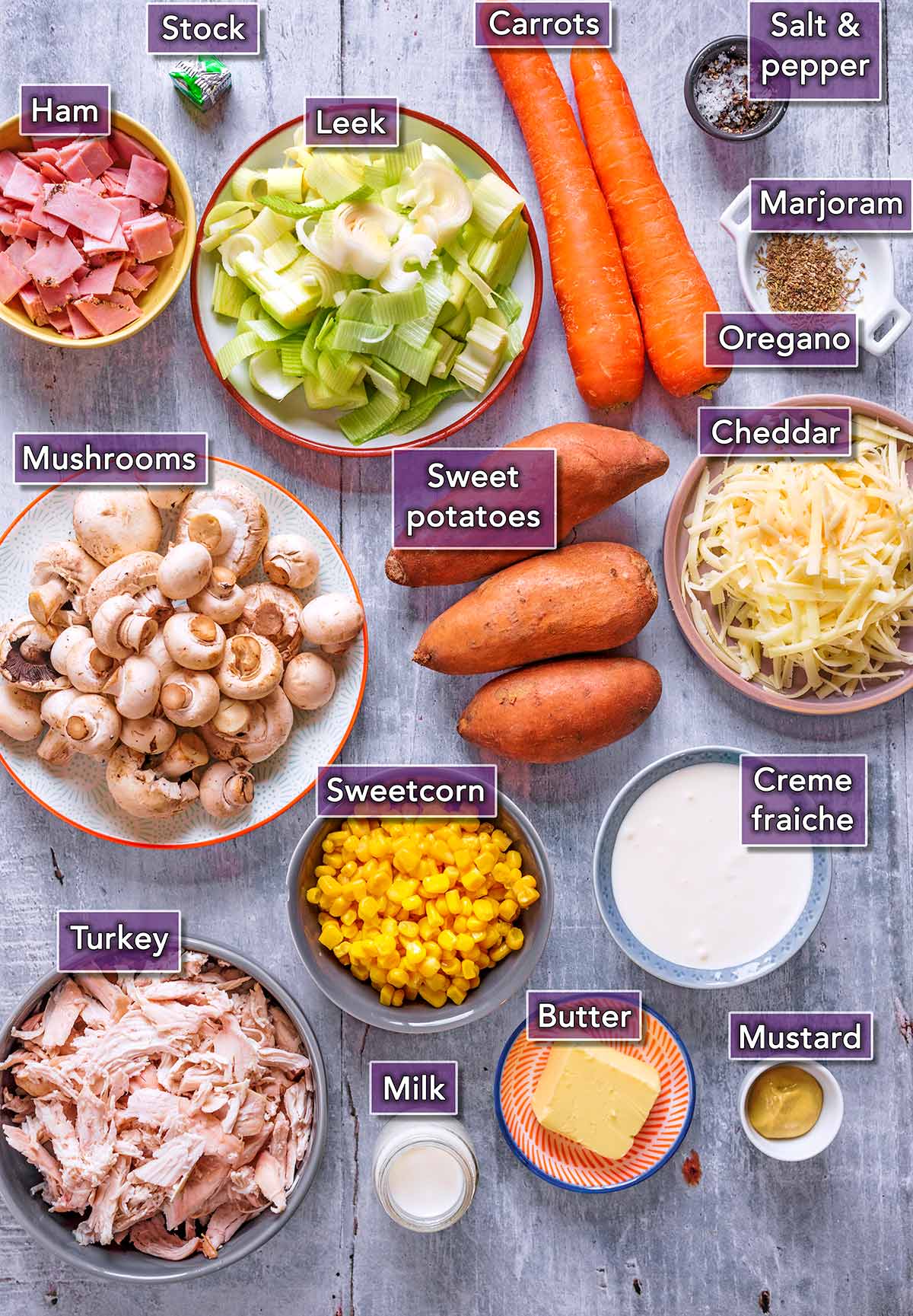 All the ingredients needed for this recipe each with a text overlay label.