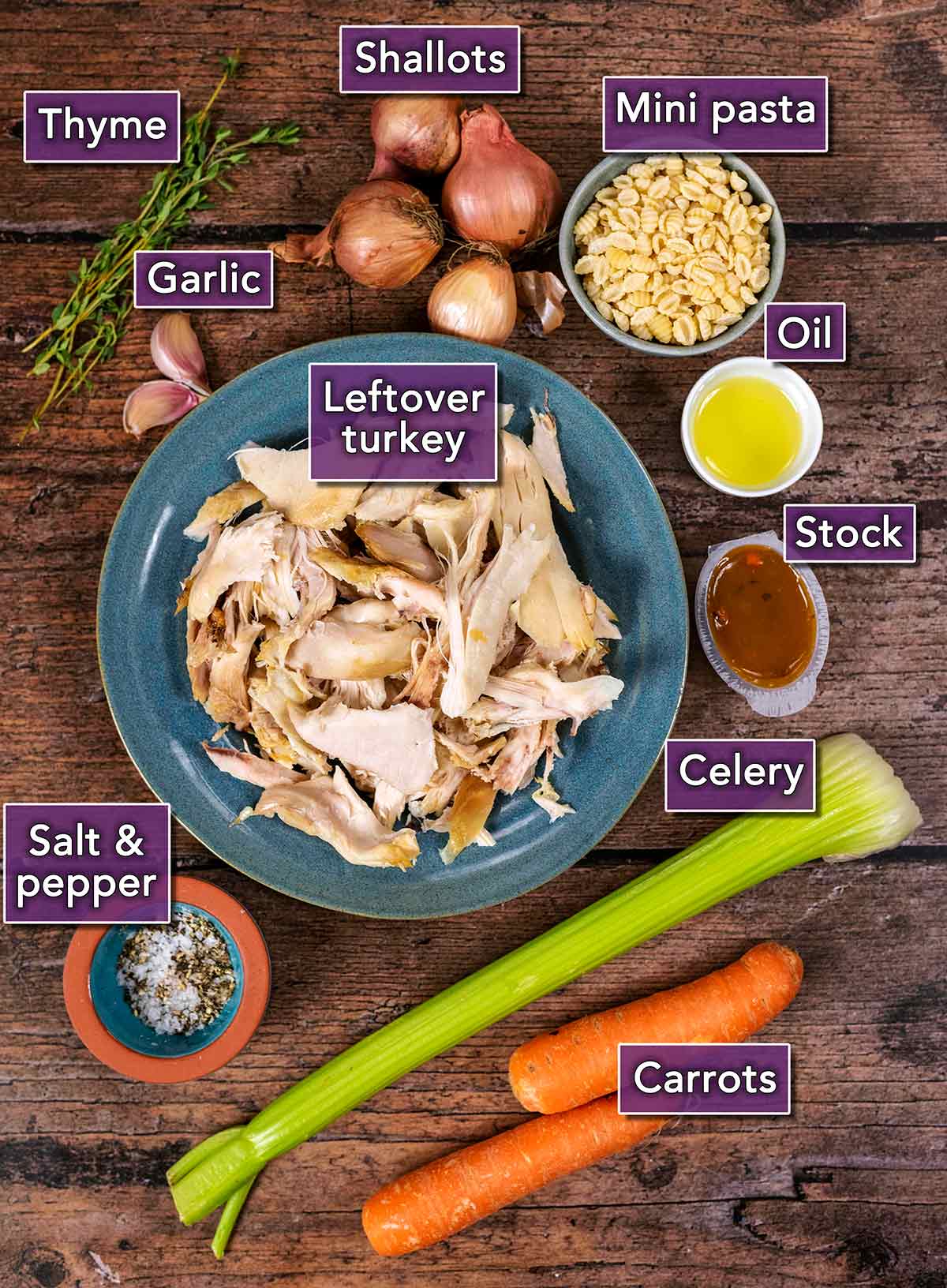 All the ingredients for this recipe on a wooden surface each with a text overlay label.