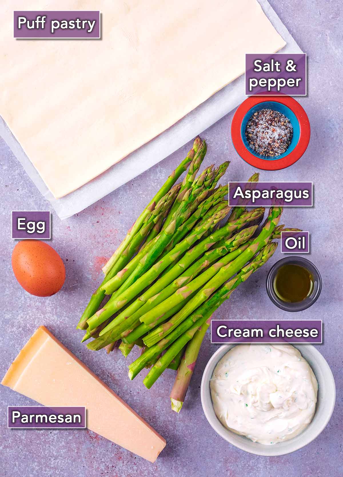 All the ingredients needed for this recipe with text overlay labels.