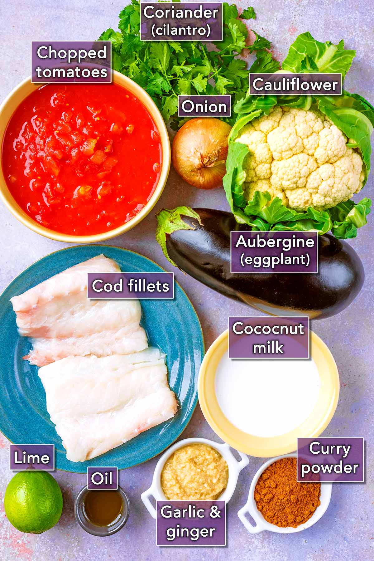 All the ingredients needed for this recipe with text overlay labels.