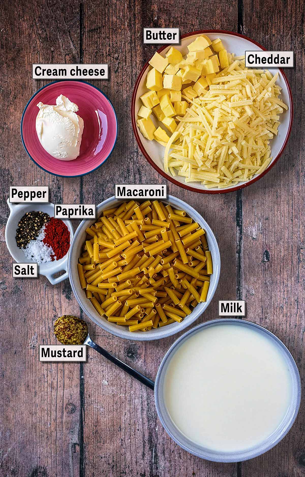 All the ingredients needed for this recipe with text overlay labels.