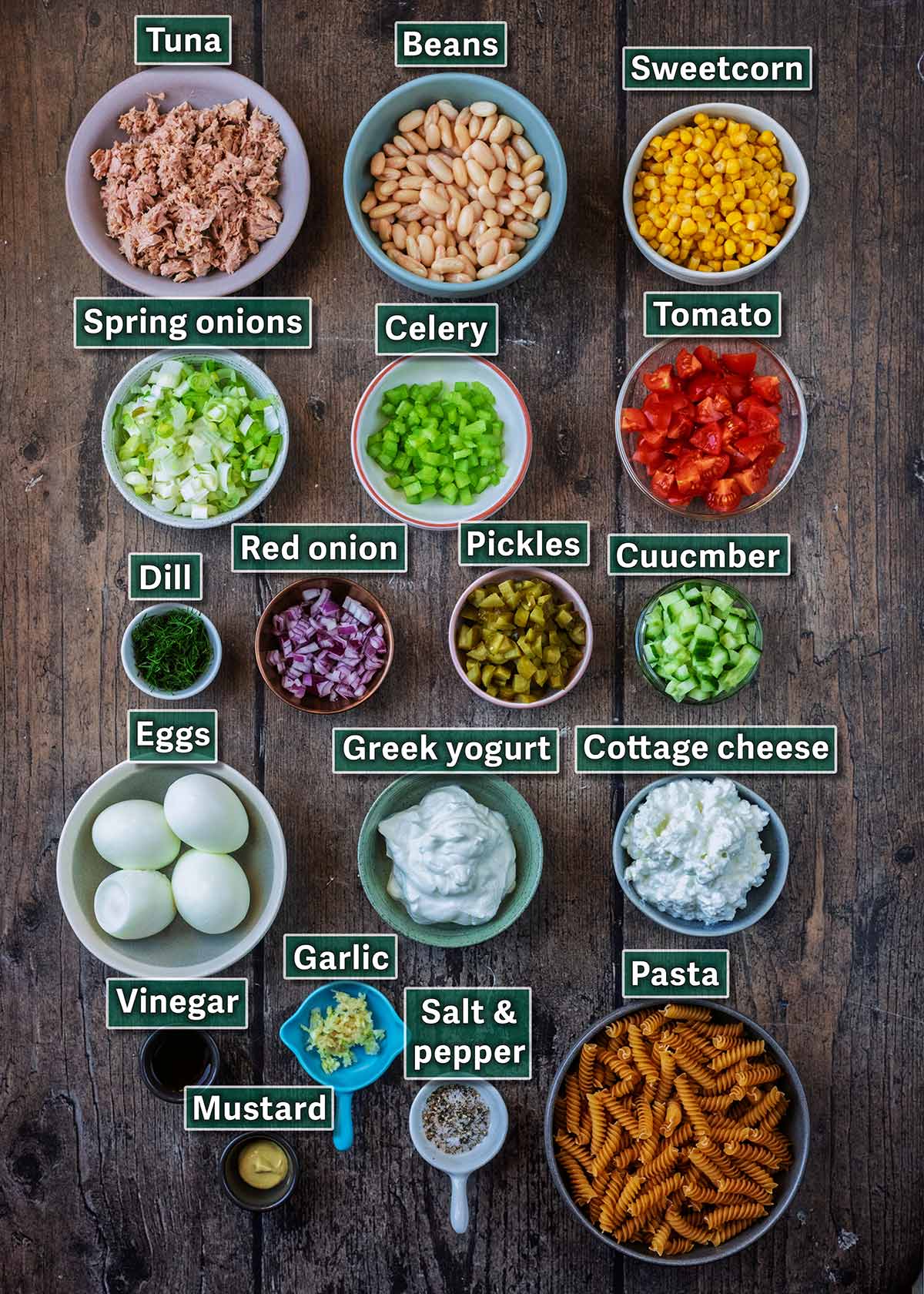 All the ingredients needed to make this recipe with text overlay labels.