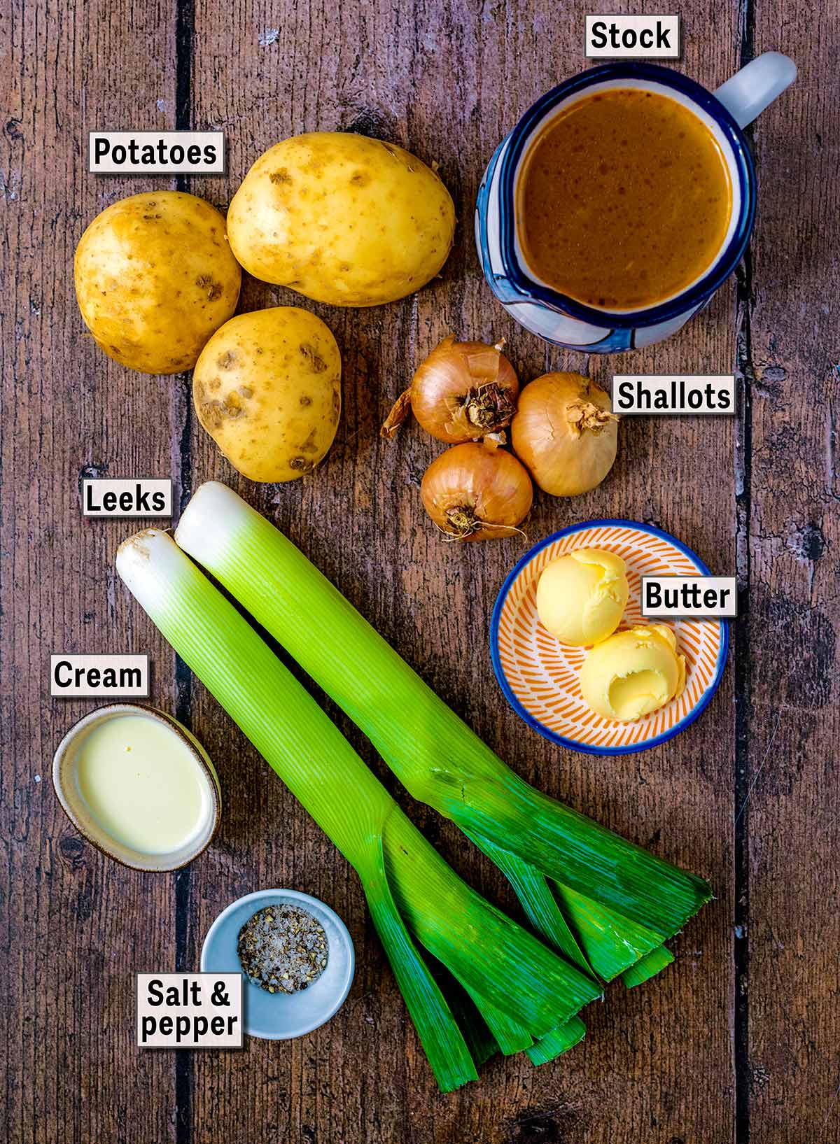 All the ingredients needed for this recipe with text overlay labels.