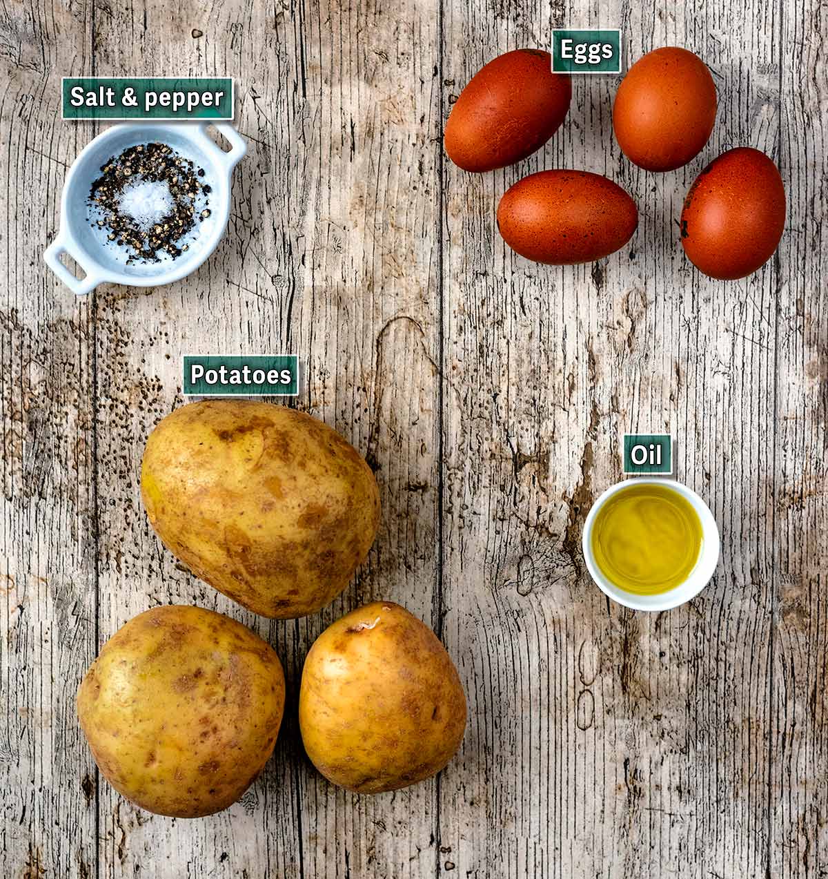 All the ingredients needed for this recipe with text overlay labels.