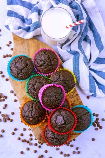 Healthy Chocolate Muffins (with Veggies!) - Hungry Healthy Happy