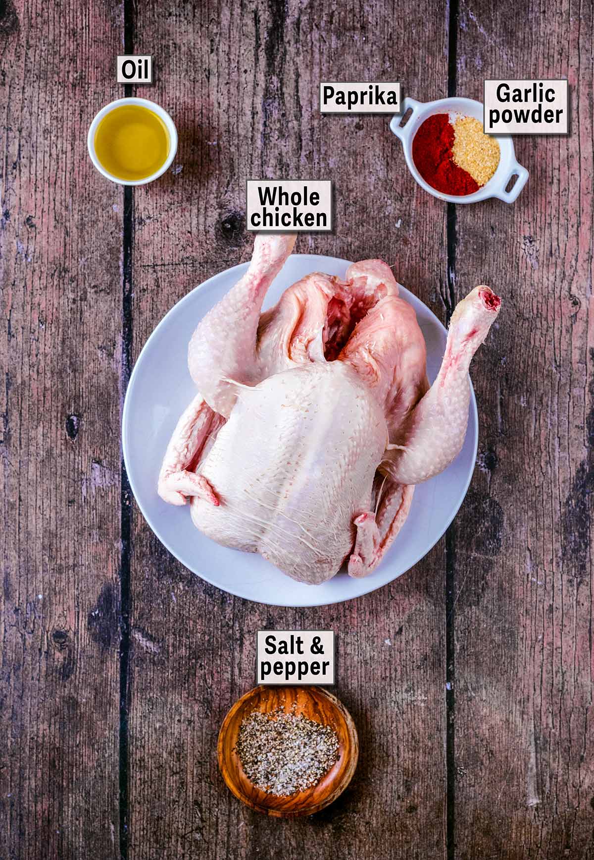 All the ingredients needed for this recipe with text overlay labels.