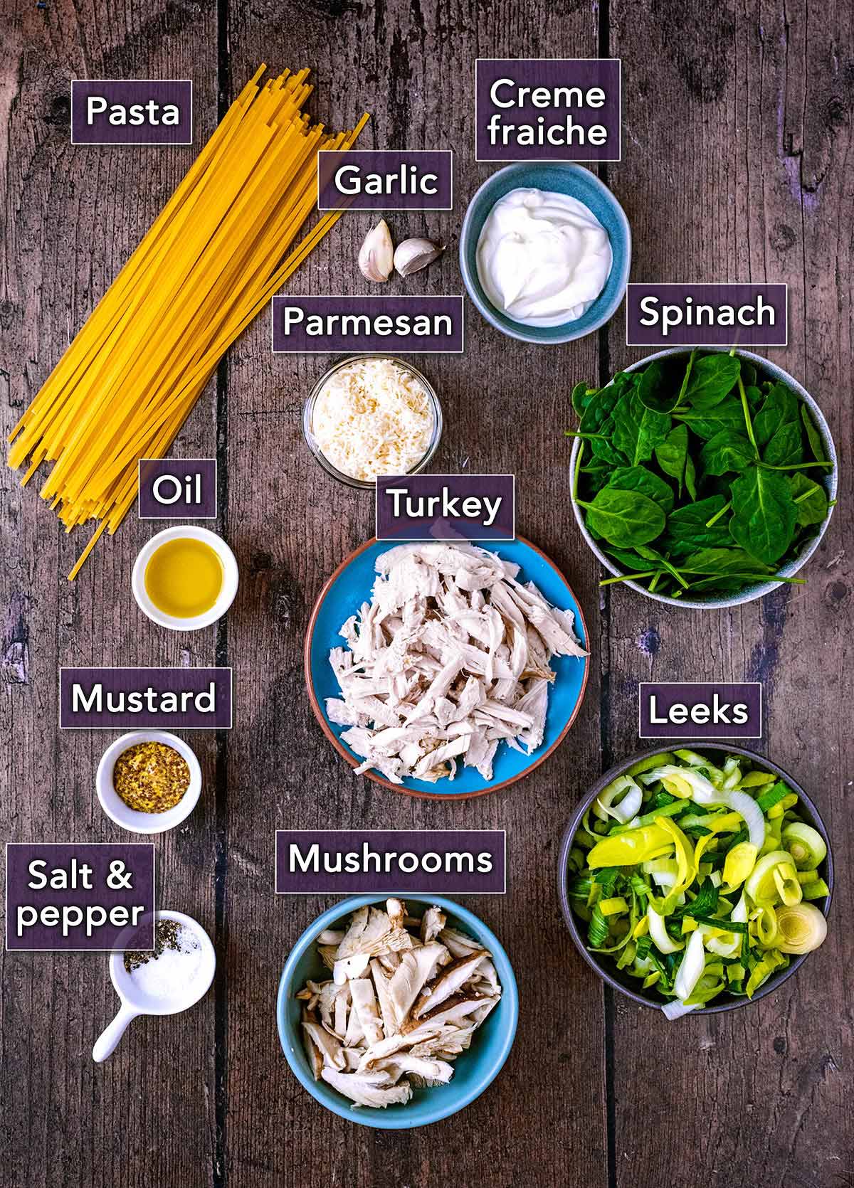 All the ingredients needed for this recipe with text overlay labels.