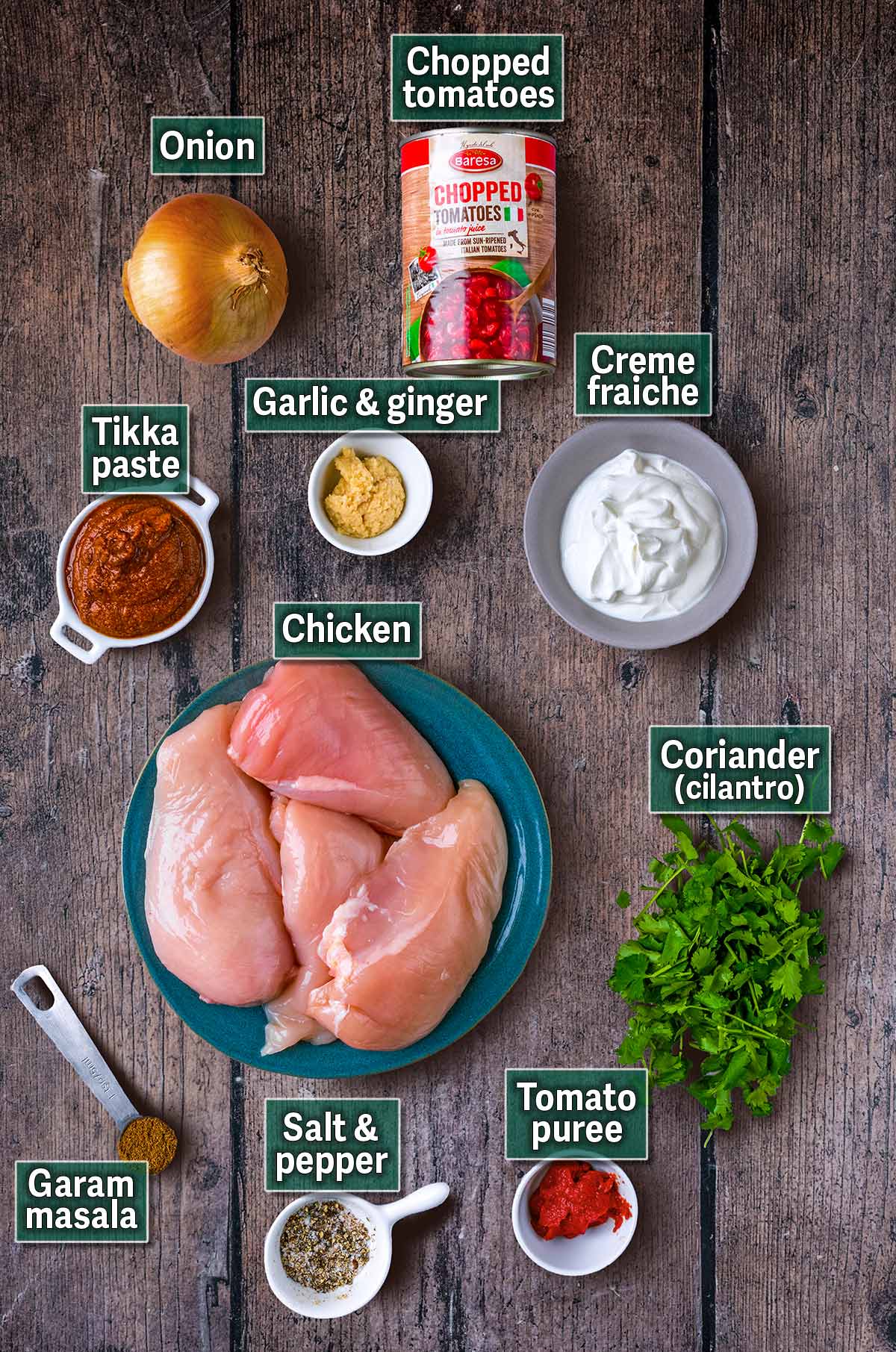 All the ingredients needed for this recipe with text overlay labels.