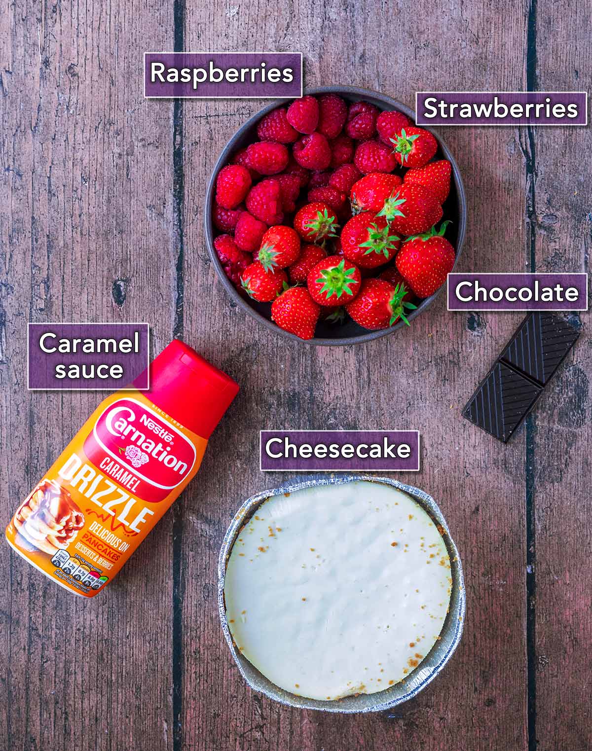 All the ingredients for this recipe with text overlay labels.