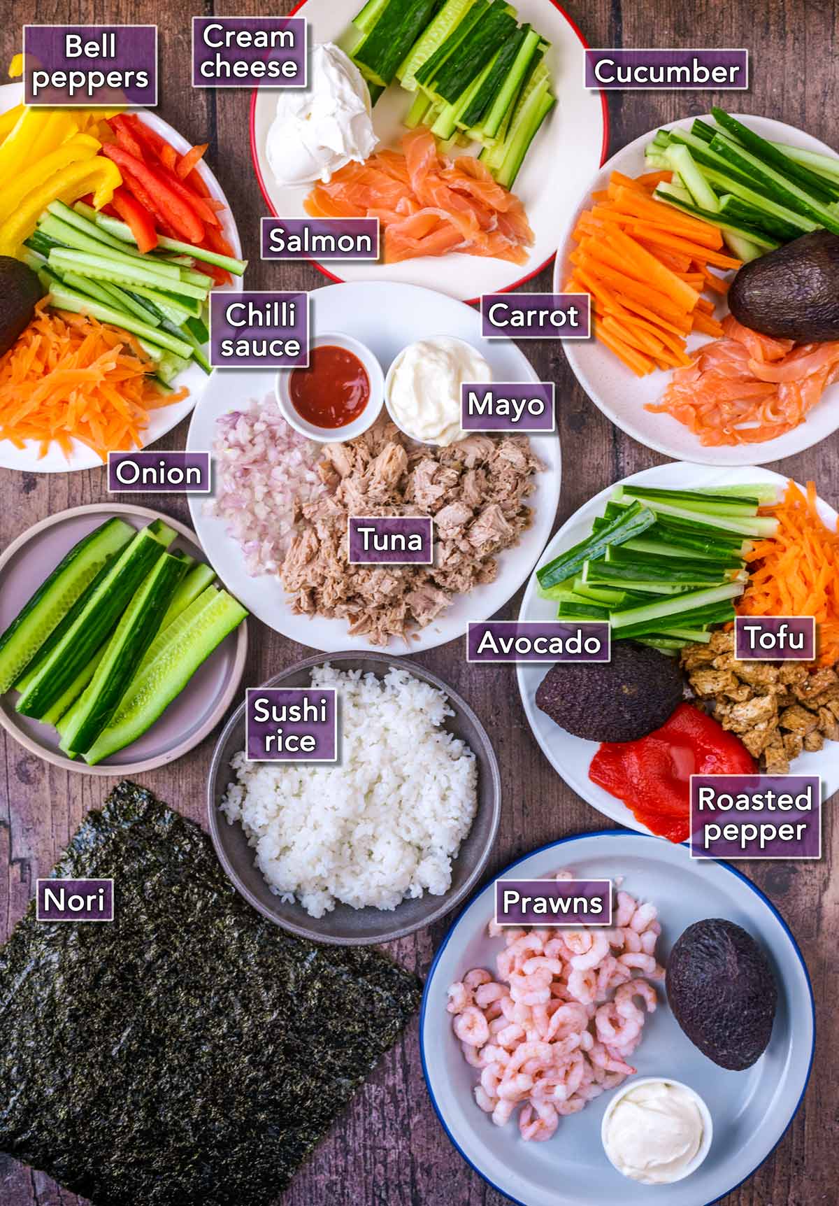 All the ingredients needed to make sushi with text overlay labels.