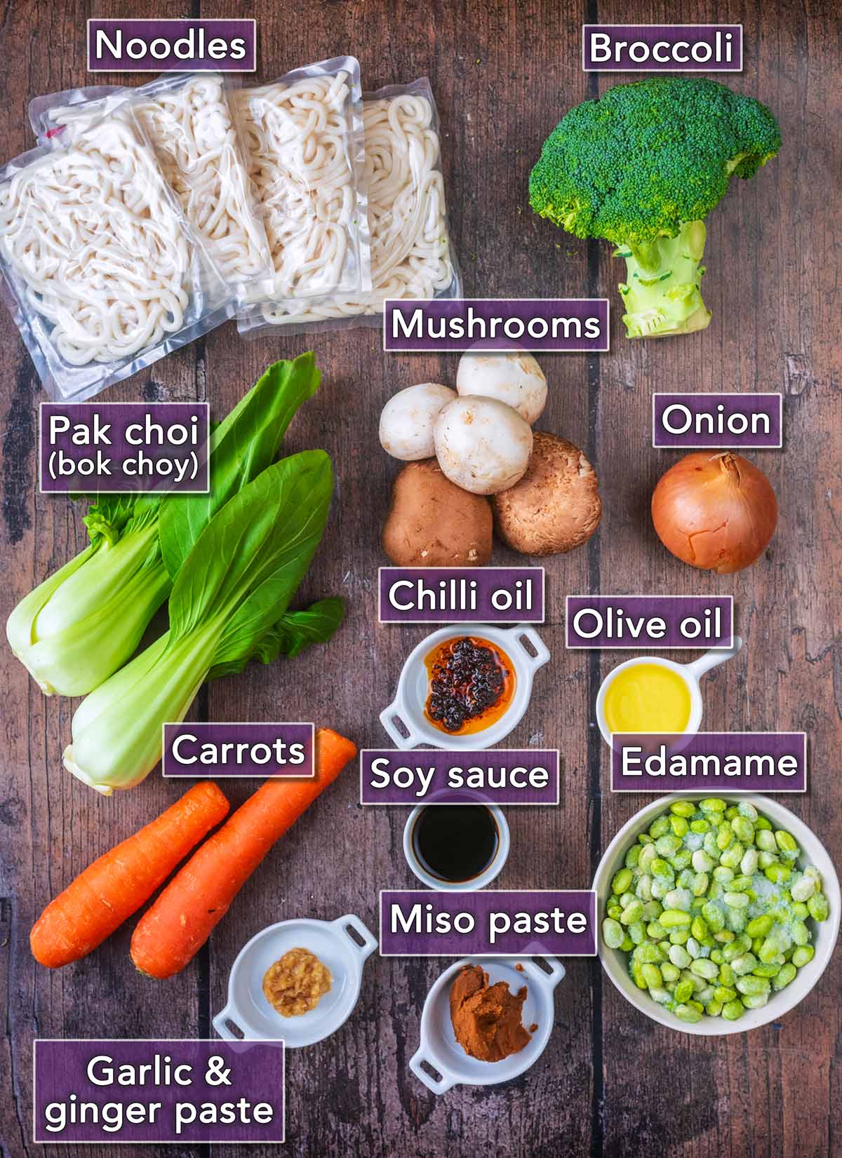 All the ingredients needed to make this recipe each with a text overlay label.