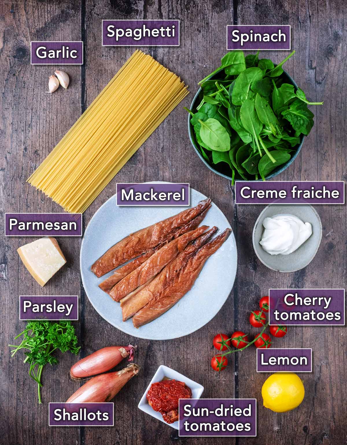All the ingredients needed to make this recipe, each with a text overlay label.