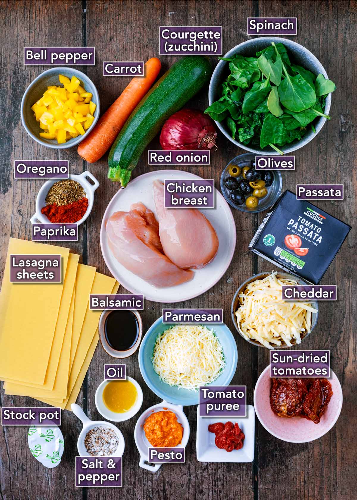 Some of the ingredients to make this recipe each with a text overlay label.