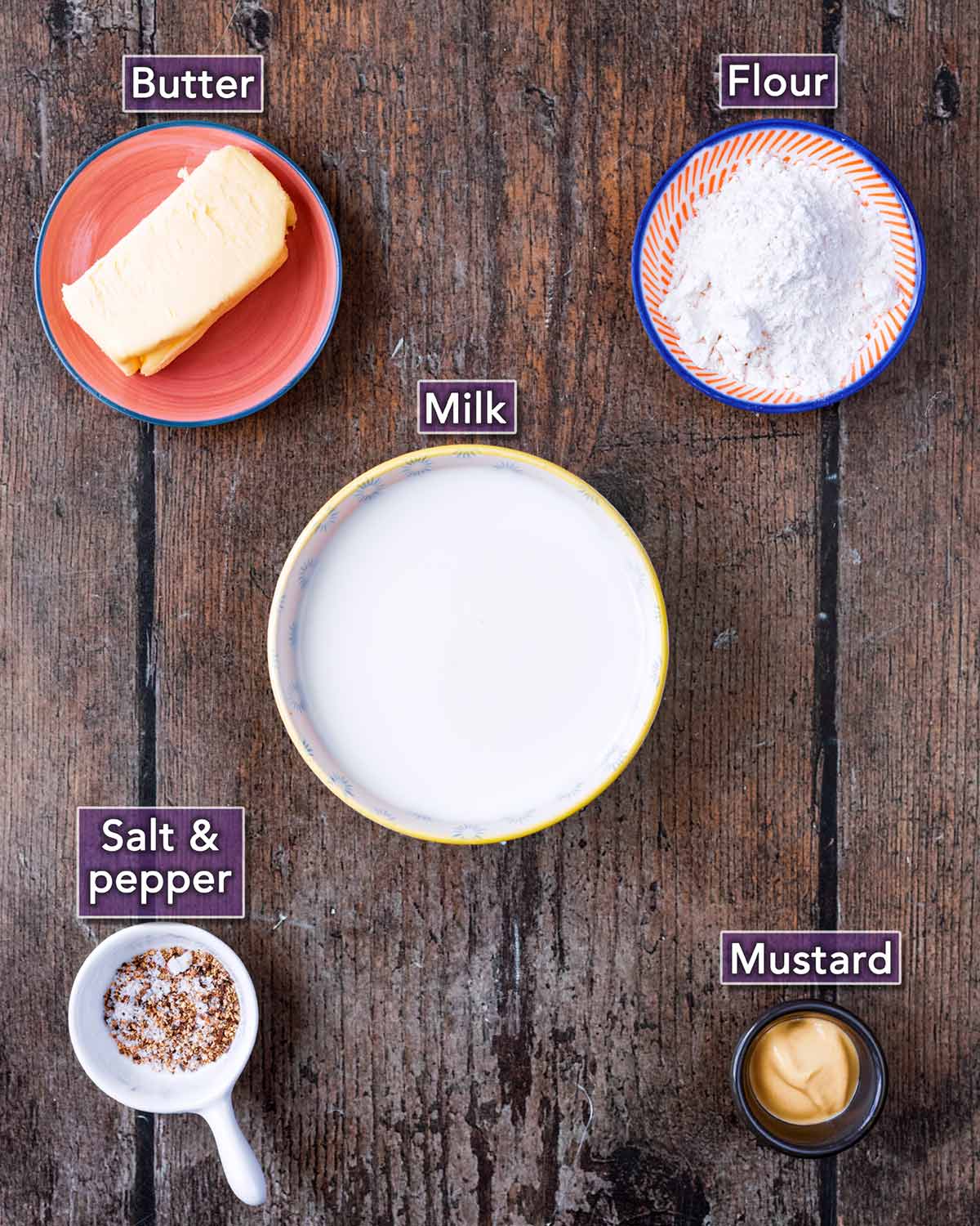 Five ingredients used to make bechamel sauce, each with a text overlay label.