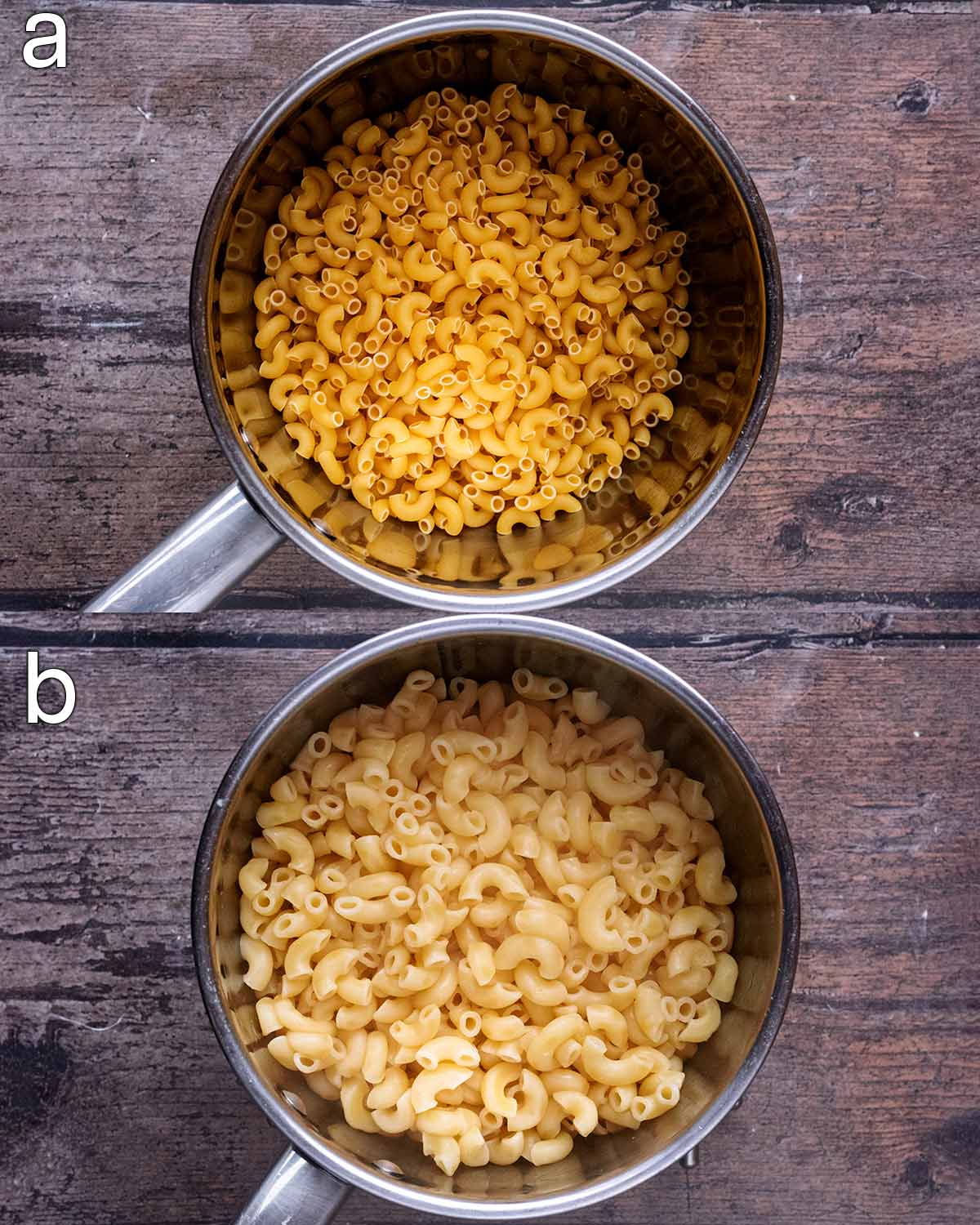 Two shot collage of macaroni in a pan, before and after cooking.