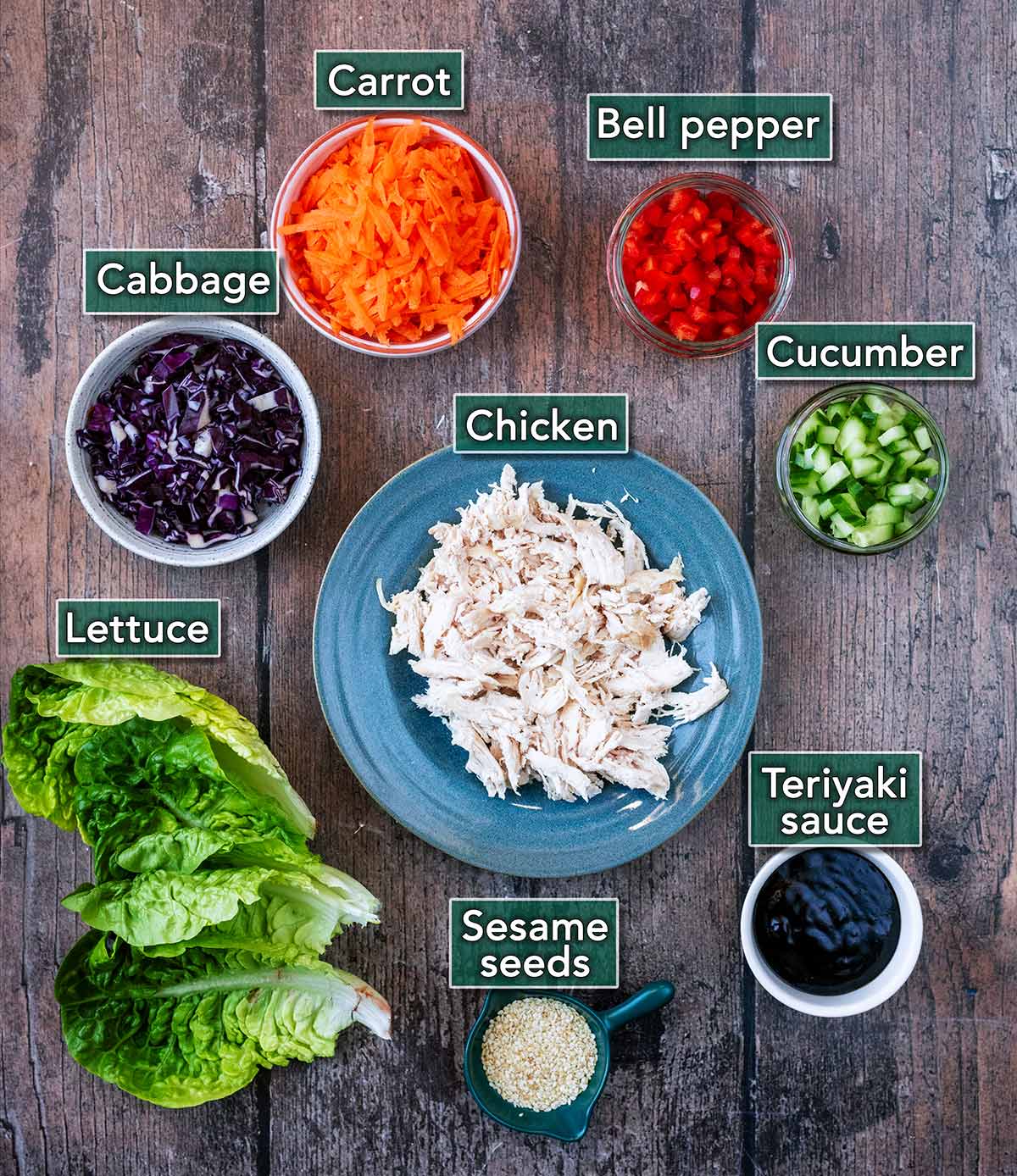 All the ingredients needed to make this recipe, each with a text overlay label.