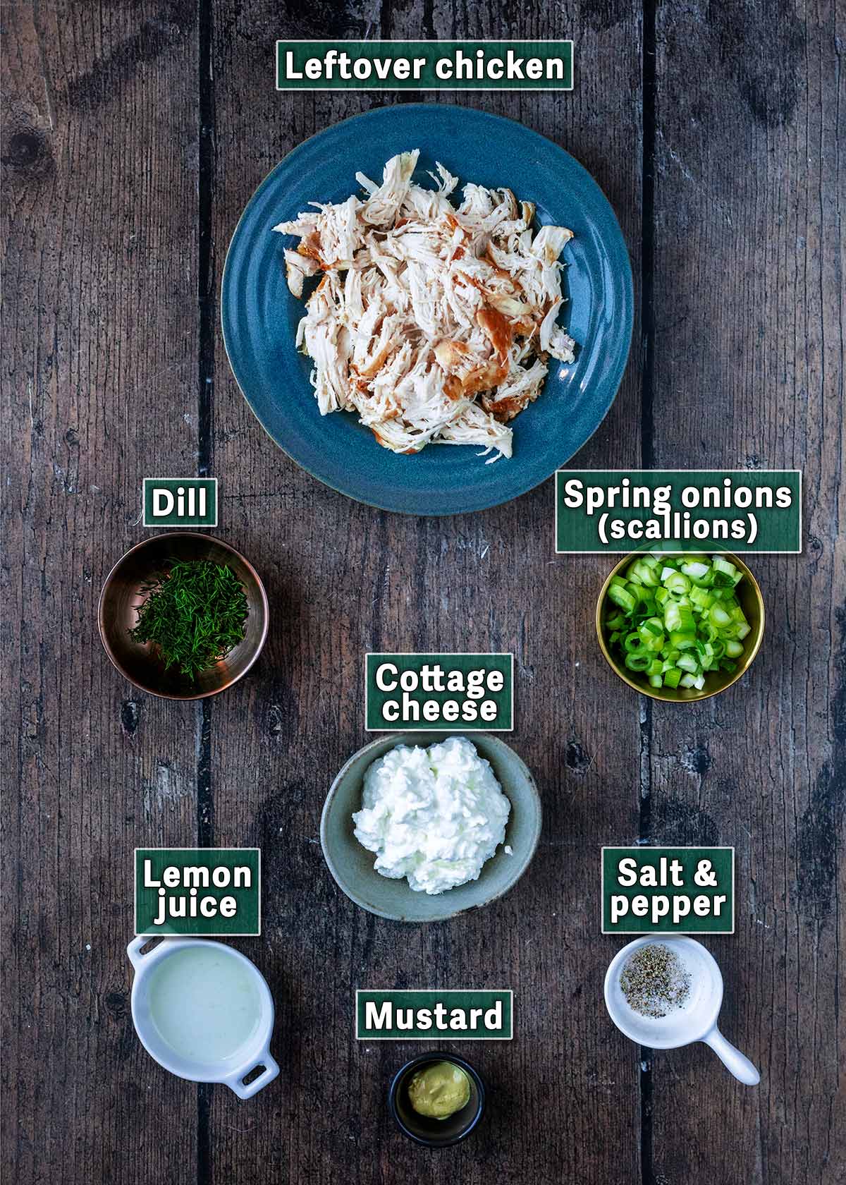 All the ingredients needed to make this recipe, each with a text overlay label.