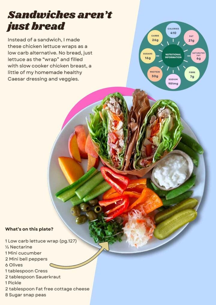 Sample page from the Picky Plate ebook.