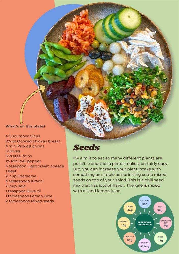 Sample page from the Picky Plate ebook.