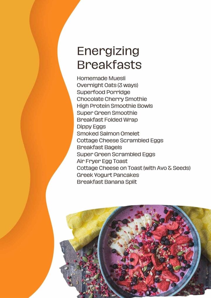 Breakfast contents page of the 15 Minute Healthy Meals book.