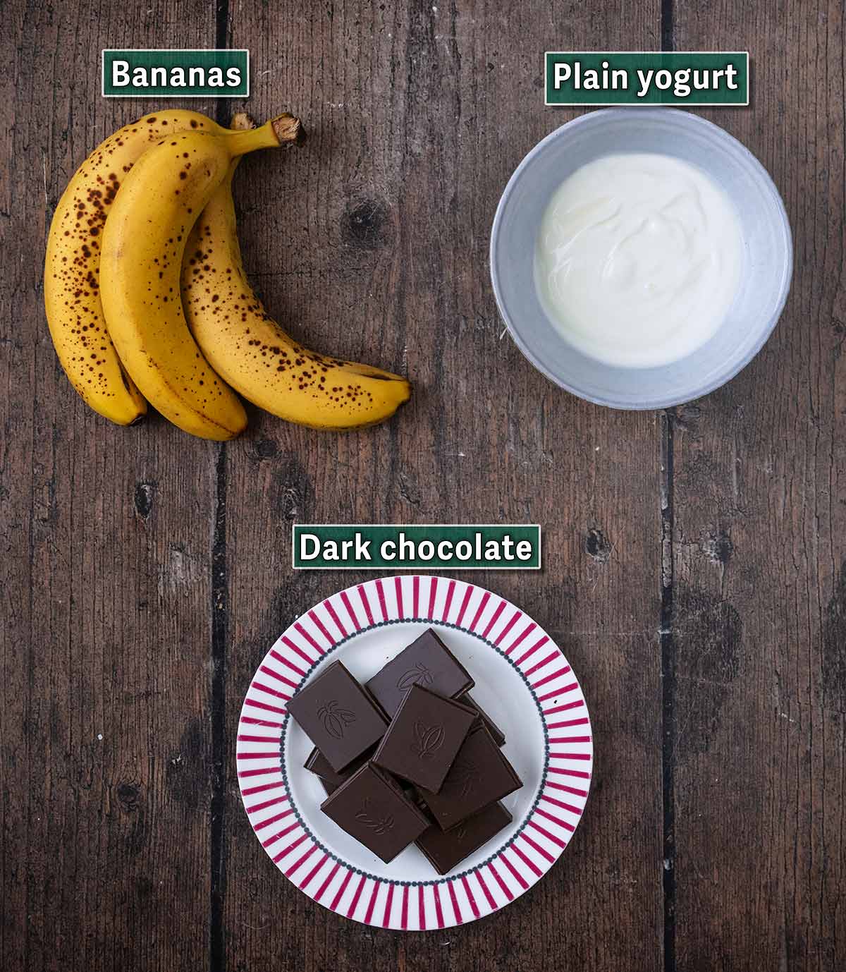 All the ingredients needed for this recipe with text overlay labels.