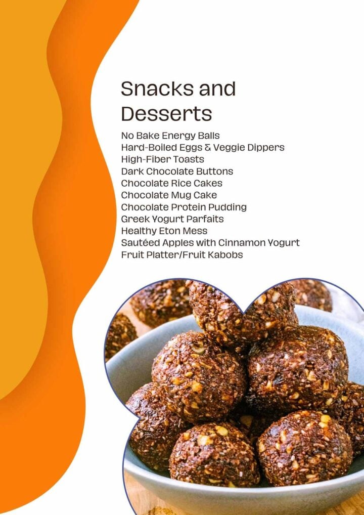 Dessertcontents page of the 15 Minute Healthy Meals book.