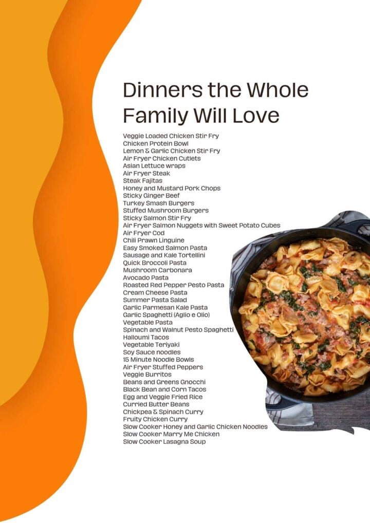 Dinner contents page of the 15 Minute Healthy Meals book.